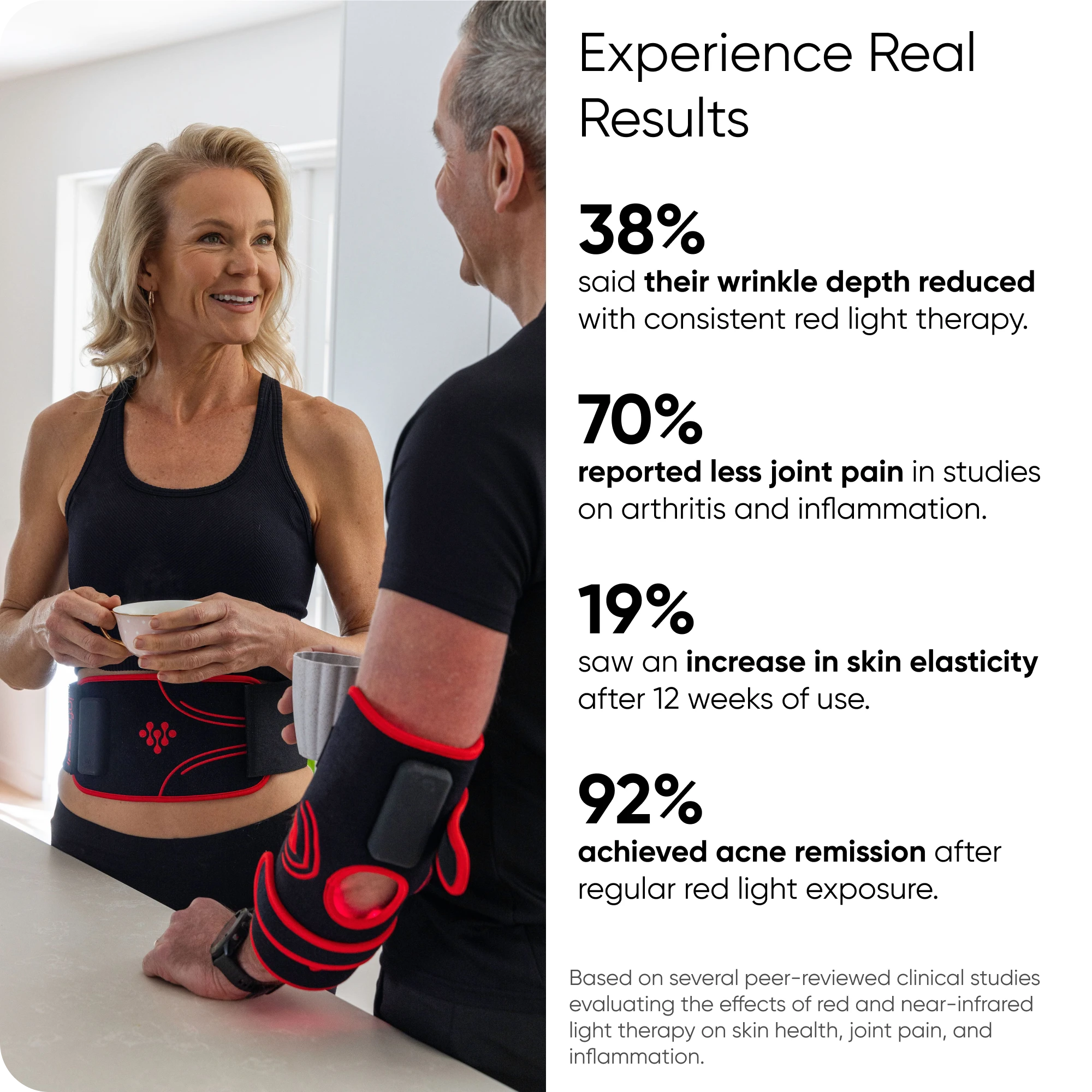 Infraredi Body Wrap Light Therapy Lamps Infraredi