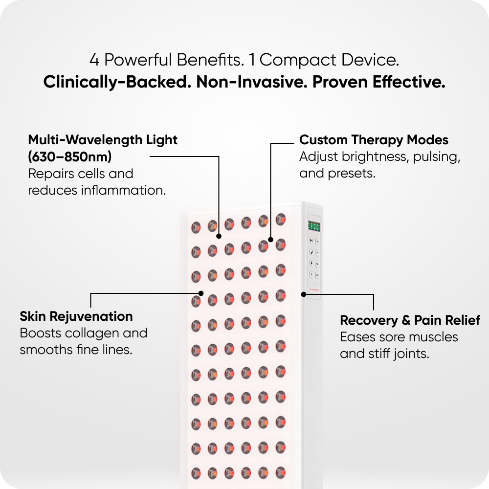 Infraredi Pro Max Light Therapy Lamps Infraredi