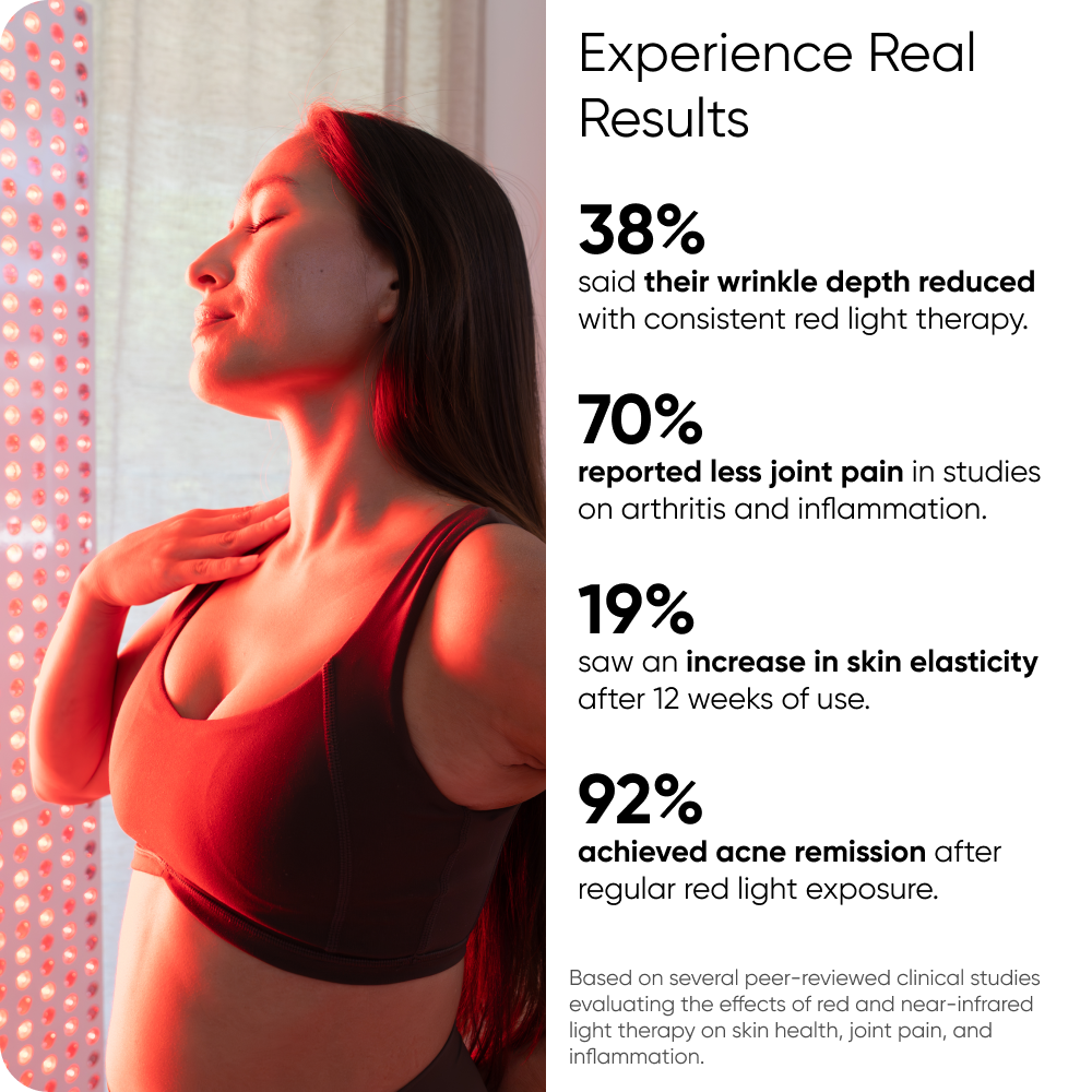 Infraredi Pro Studio 2.0 Infraredi