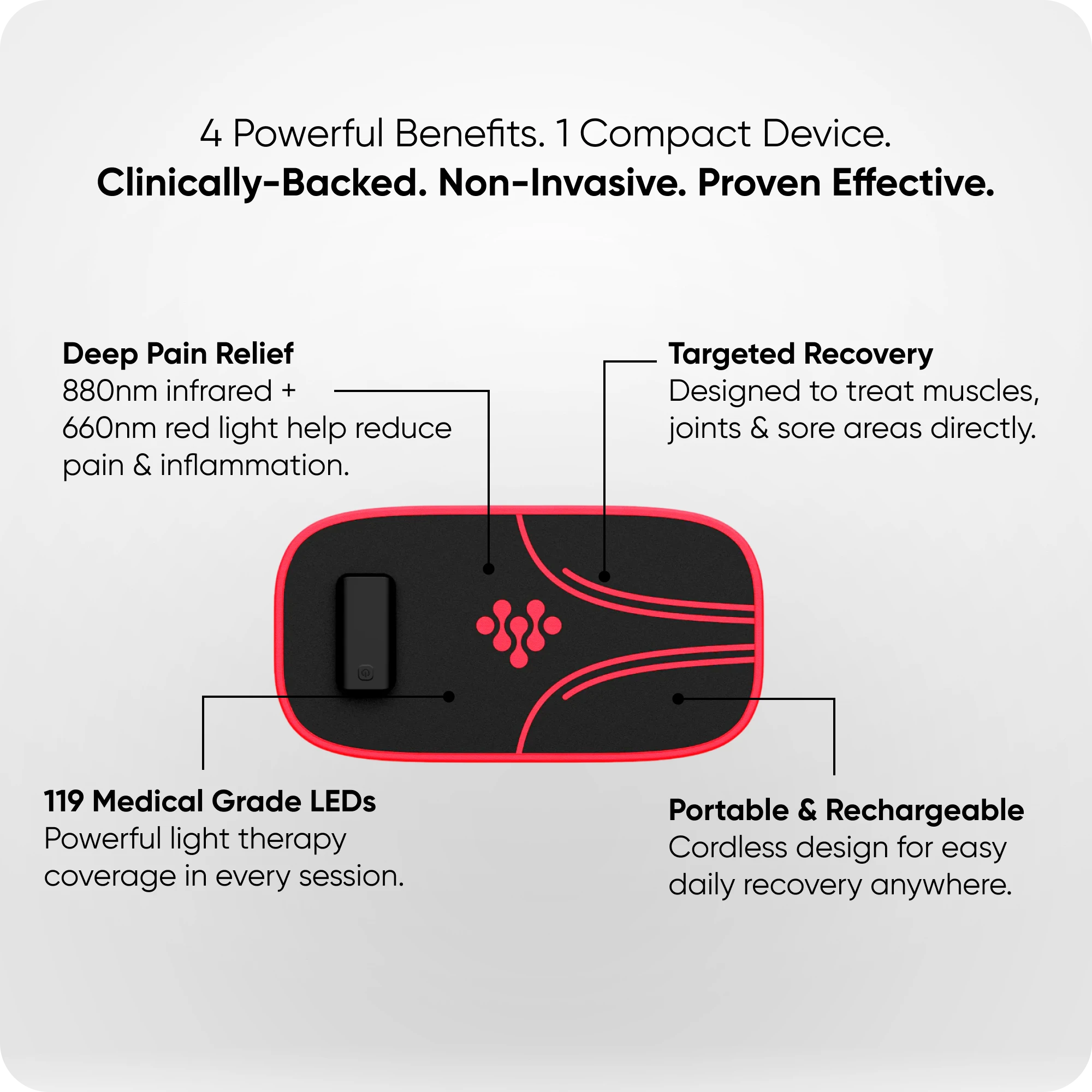 Infraredi Body Wrap Plus Infraredi