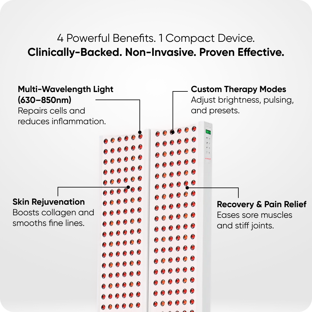 Infraredi Pro Ultra Light Therapy Lamps Infraredi