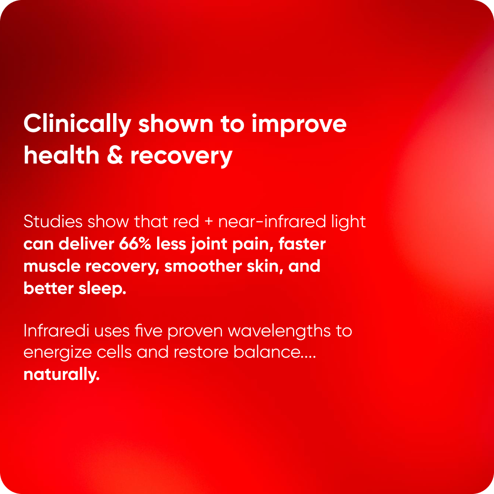 Infraredi Pro Ultra Light Therapy Lamps Infraredi