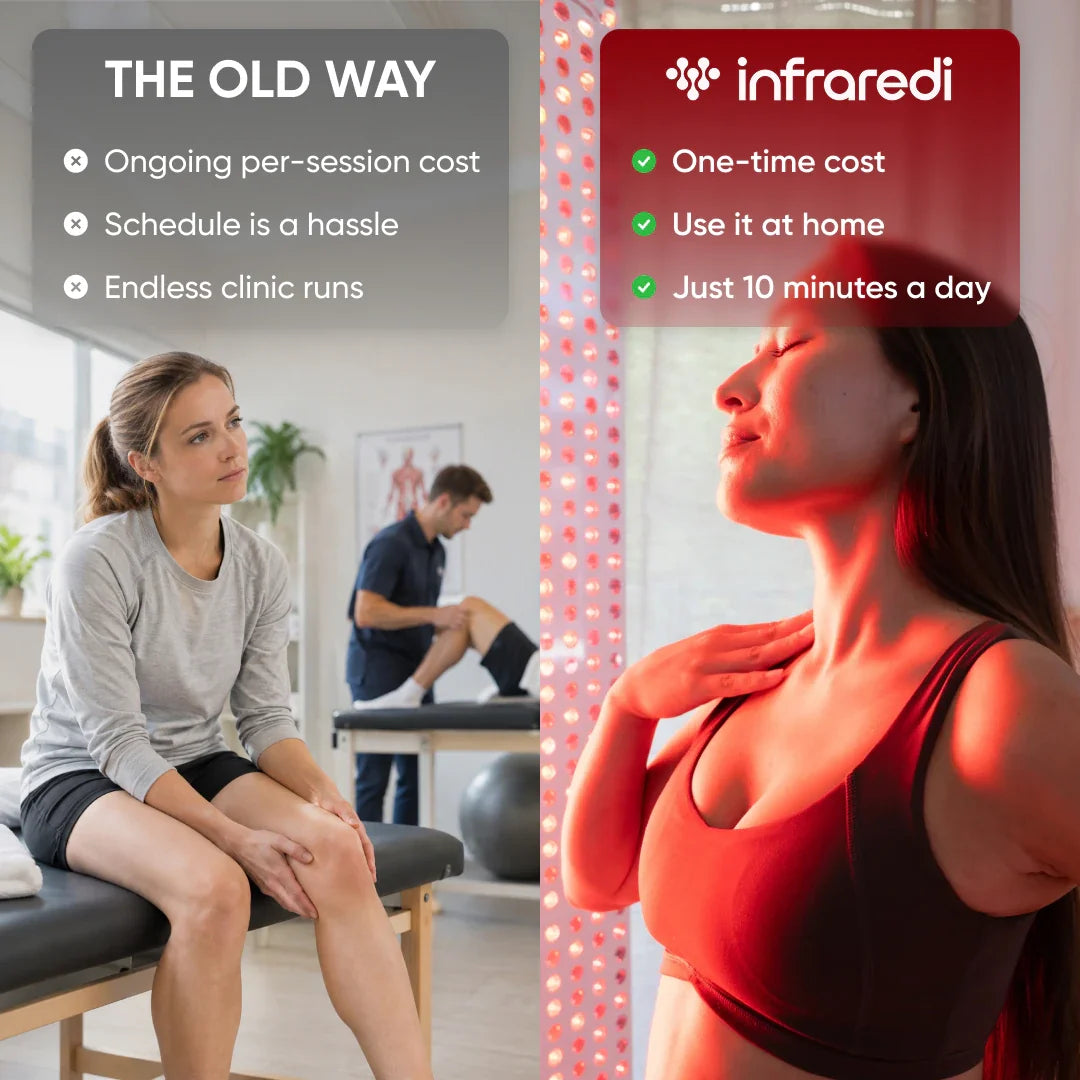 Infraredi Pro Dual 2.0 home use comparison