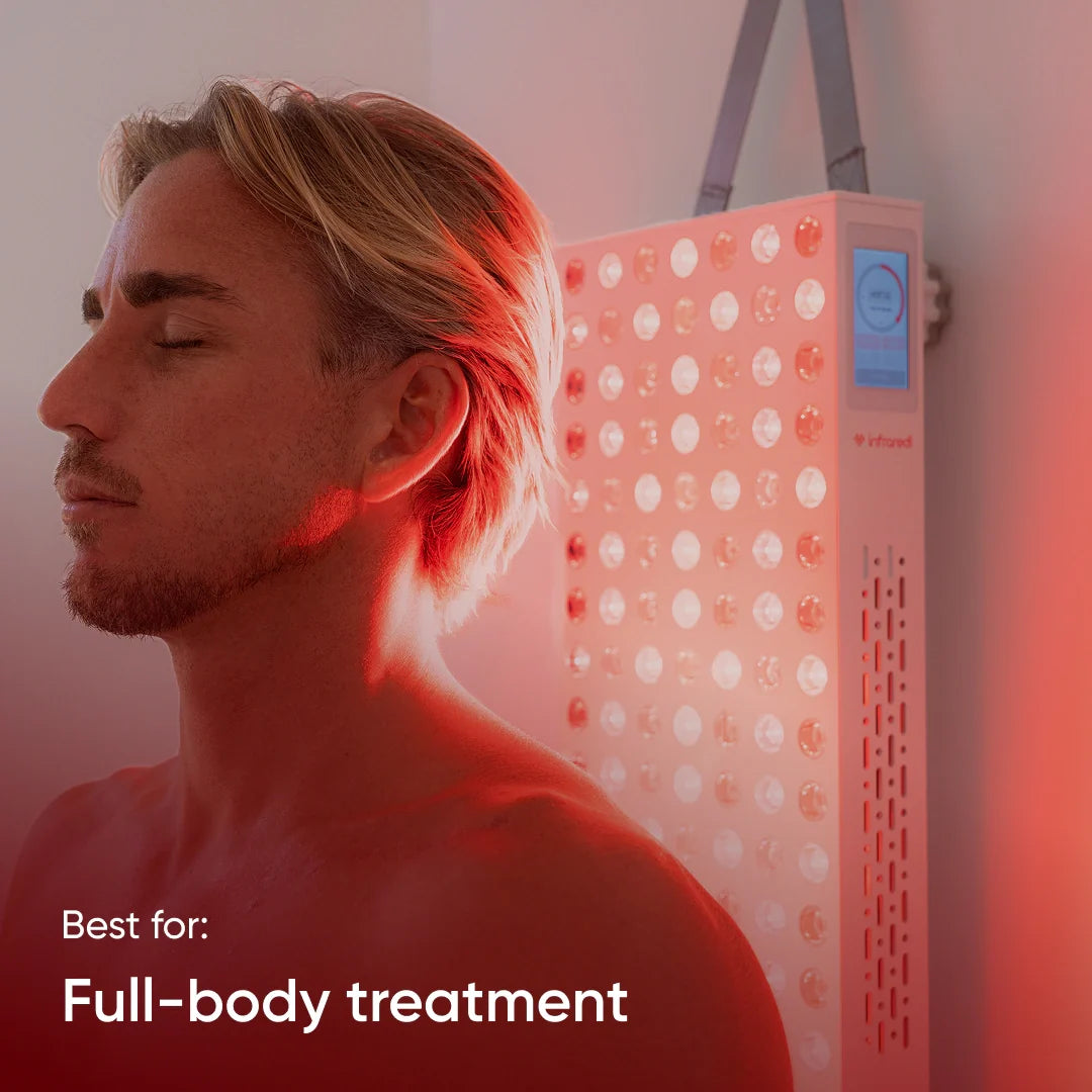 Infraredi Pro Dual 2.0 treatment coverage